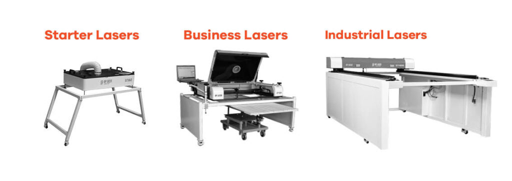 Starter lasers, business lasers and industrial lasers